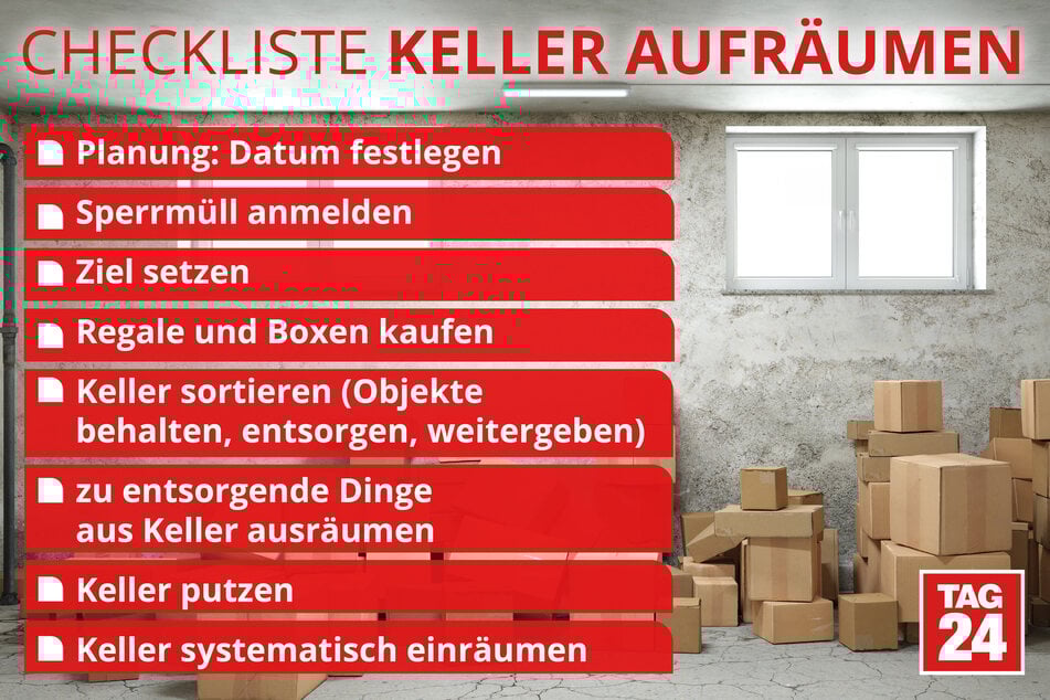 Mit dieser Checkliste kann man seinen Keller aufräumen. Tipps dazu folgen.